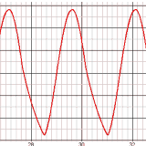 cathode follower cutoff after tone stack