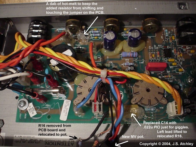 view of modified guts