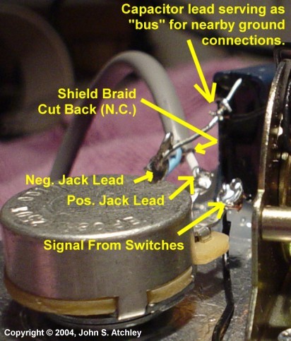 volume pot view 1