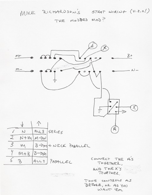 schematic