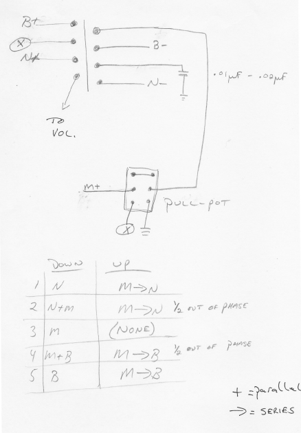 schematic