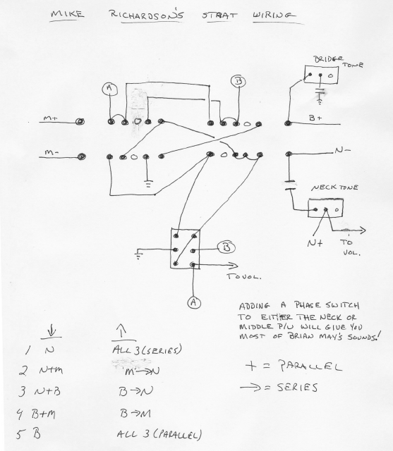 schematic