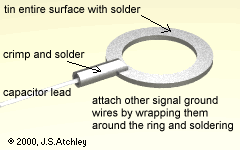 Ring Terminal