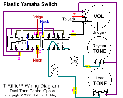 T-Riffic Schematic